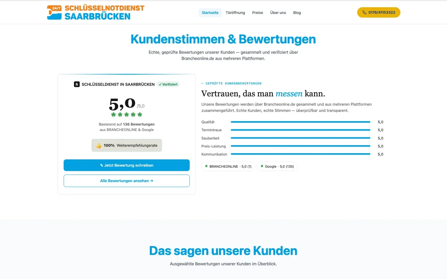 Screenshot 3: Schlüsselnotdienst Saarbrücken – Local SEO & Webauftritt